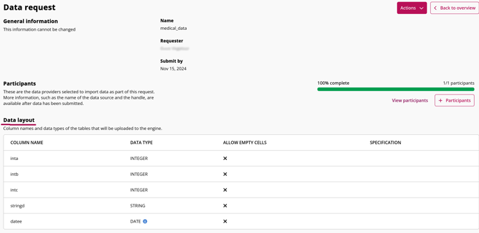 data_request_layout_EN