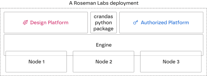deployment_overview1